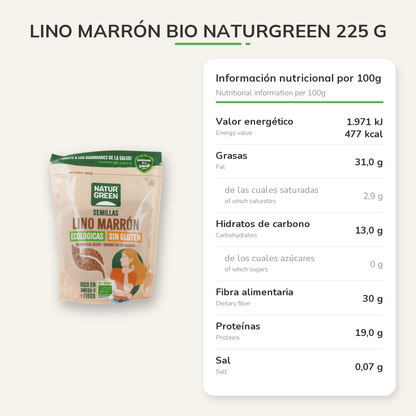 Información nutricional
