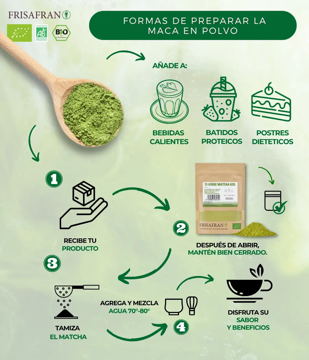 Té Verde Matcha - Calidad Y Sabor | Frisafran 50 G_3