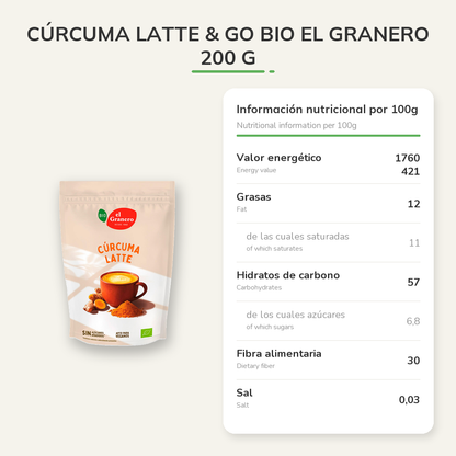 Información nutricional