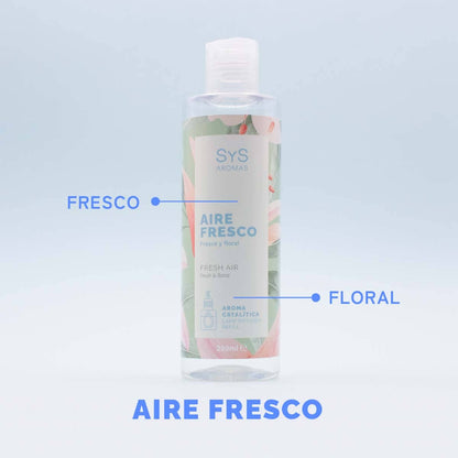Aroma Lámpara Catalítica Aire Fresco 250 ml | Fragancia Limpia y Refrescante | Eliminación de Olores | Ambiente Duradero_3