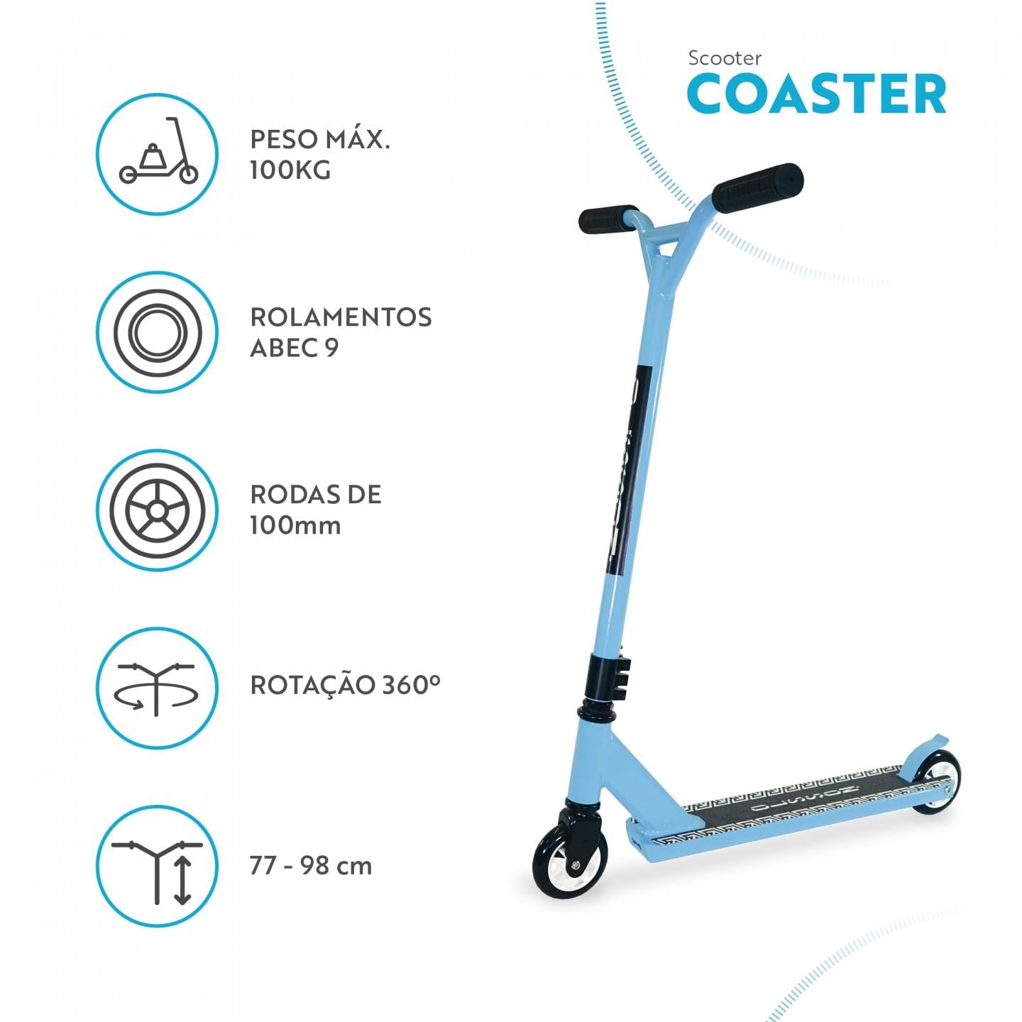 Scooter Olsson e Brothers Coaster estilo livre