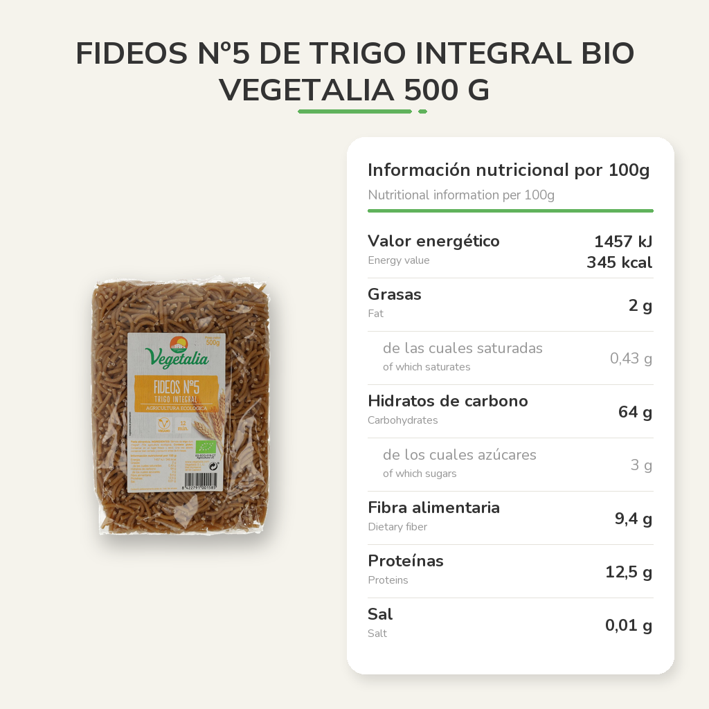 Información nutricional