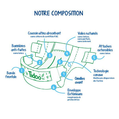 Fralda Tidoo Diapers com rótulo ecológico, de origem francesa, tamanho 2 (3-6 kg)