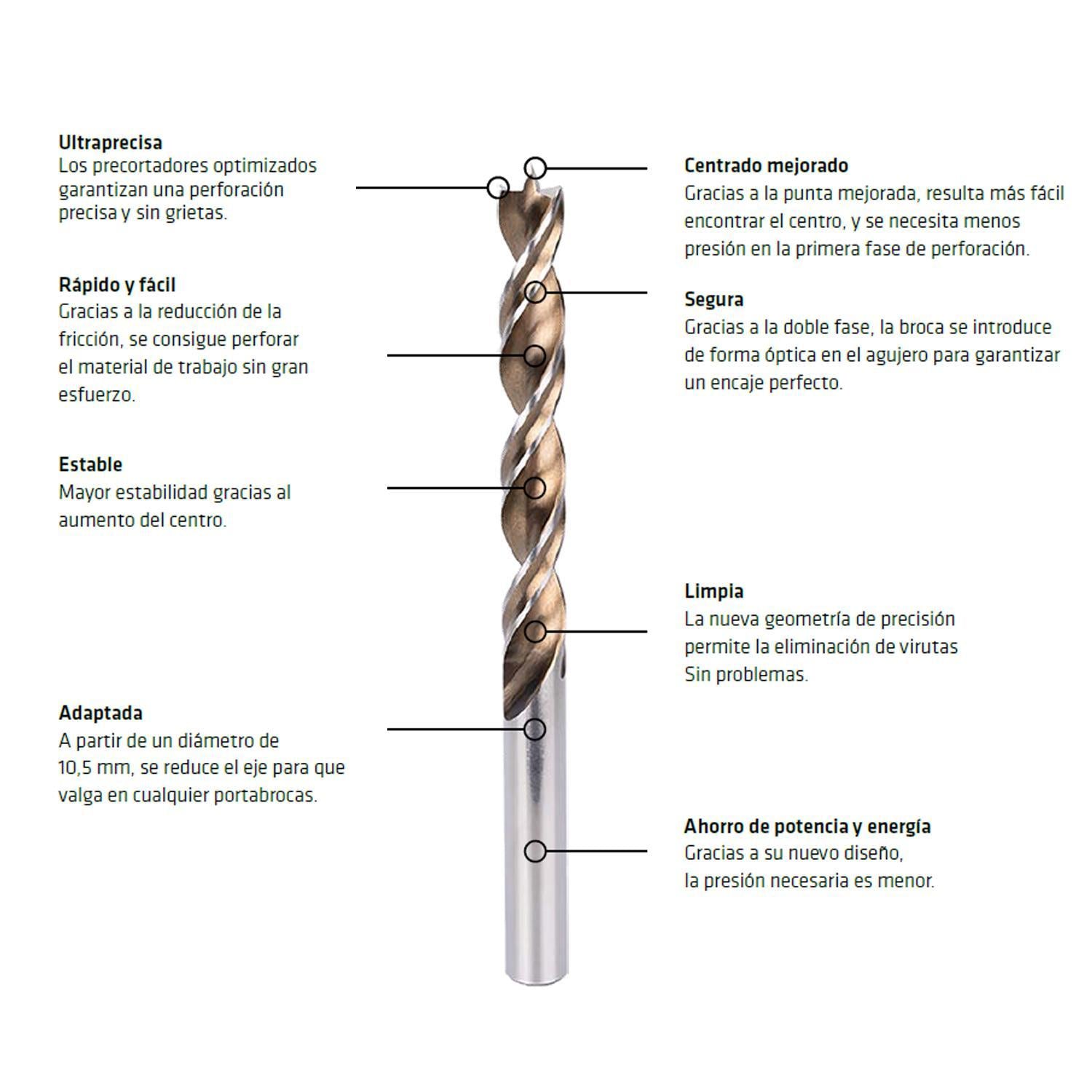 Broca Alpen Madera Timber Twist Ø 9,5 Mm. (blister 1 Unidad)_1