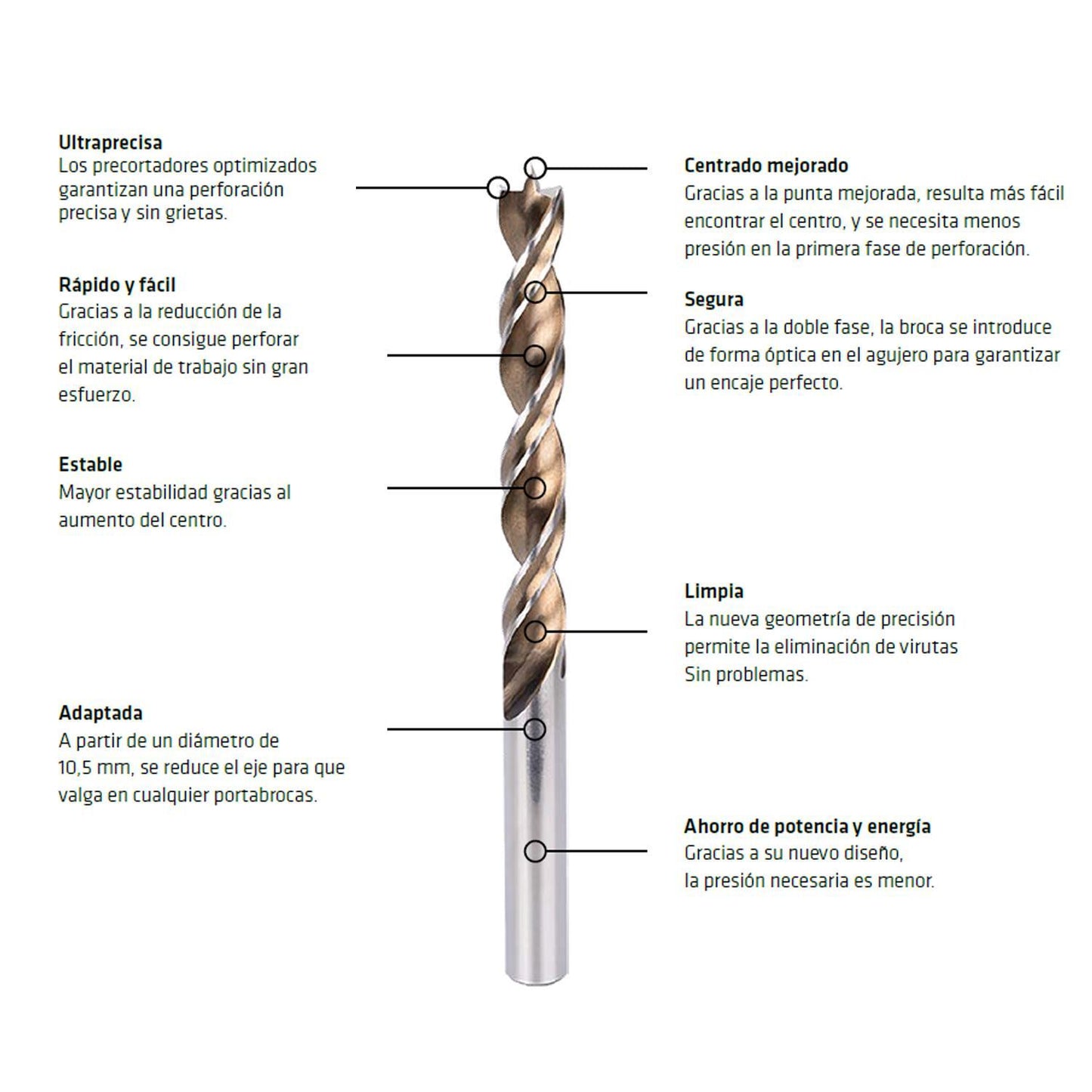 Broca Alpen Madera Timber Twist Ø 4,5 Mm. (blister 1 Unidad)_1