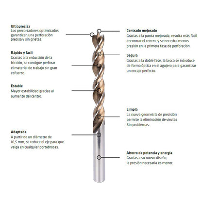Broca Alpen Madera Larga Timber Twist Ø 3,0 X 250 Mm. (blister 1 Unidad)_1