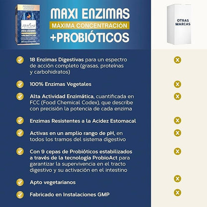 Maxi Enzimas con Probióticos, Tongil, 80 cápsulas vegetales
