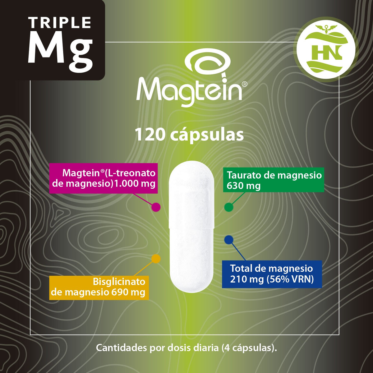 Pack 2 X Triple Magnesio Complex Premium Con Magtein® - 210 Mg De Magnesio - 2 X 120 Cápsulas_1