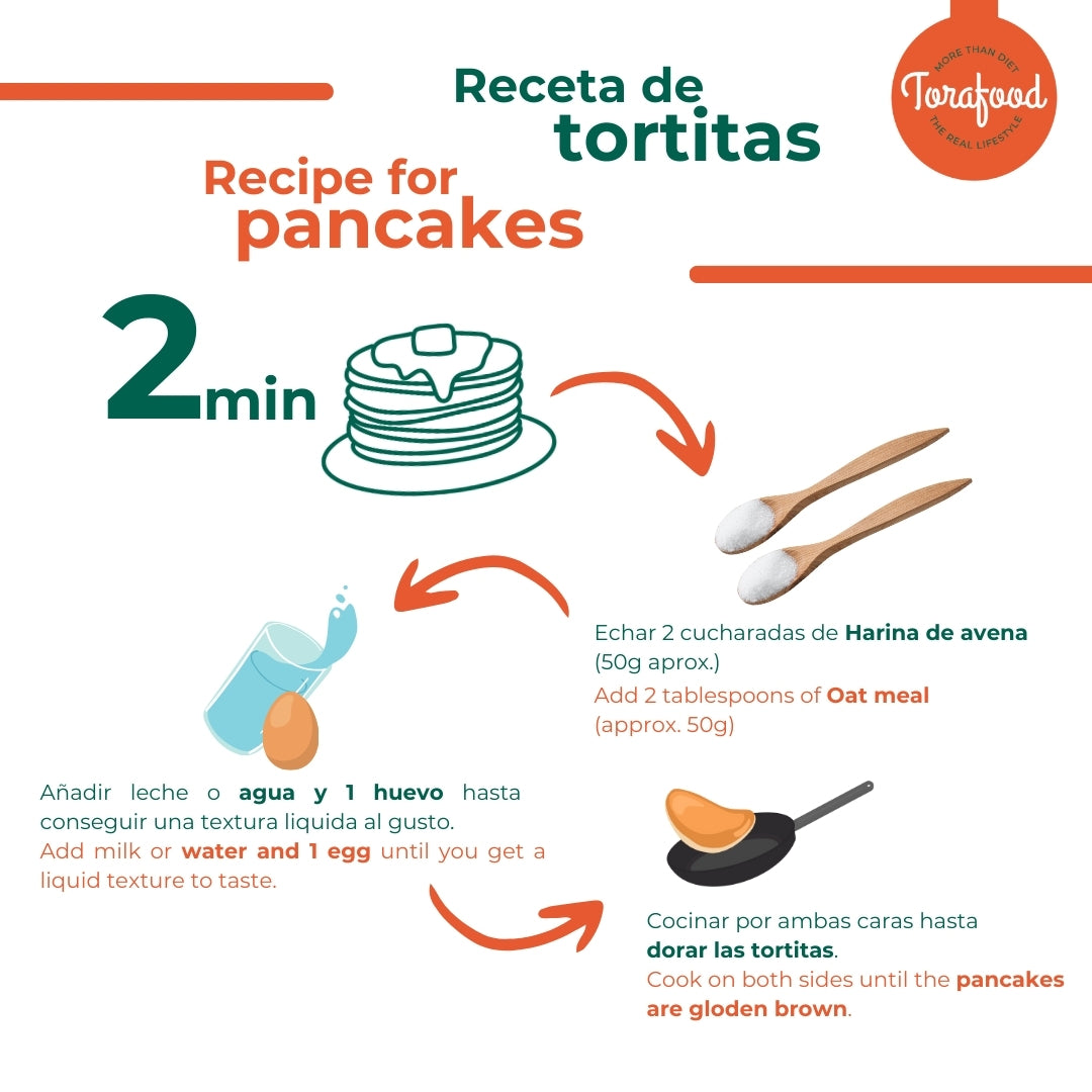 Harina De Avena Sabor Brownie 1kg Torafood_3