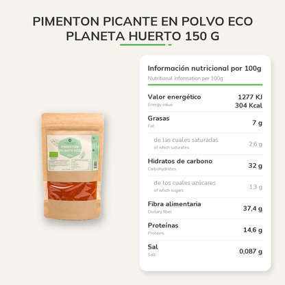Información nutricional