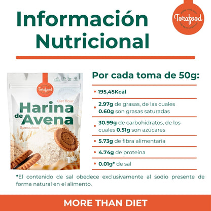 Harina De Avena Sabor Speculoos 1kg Torafood_4