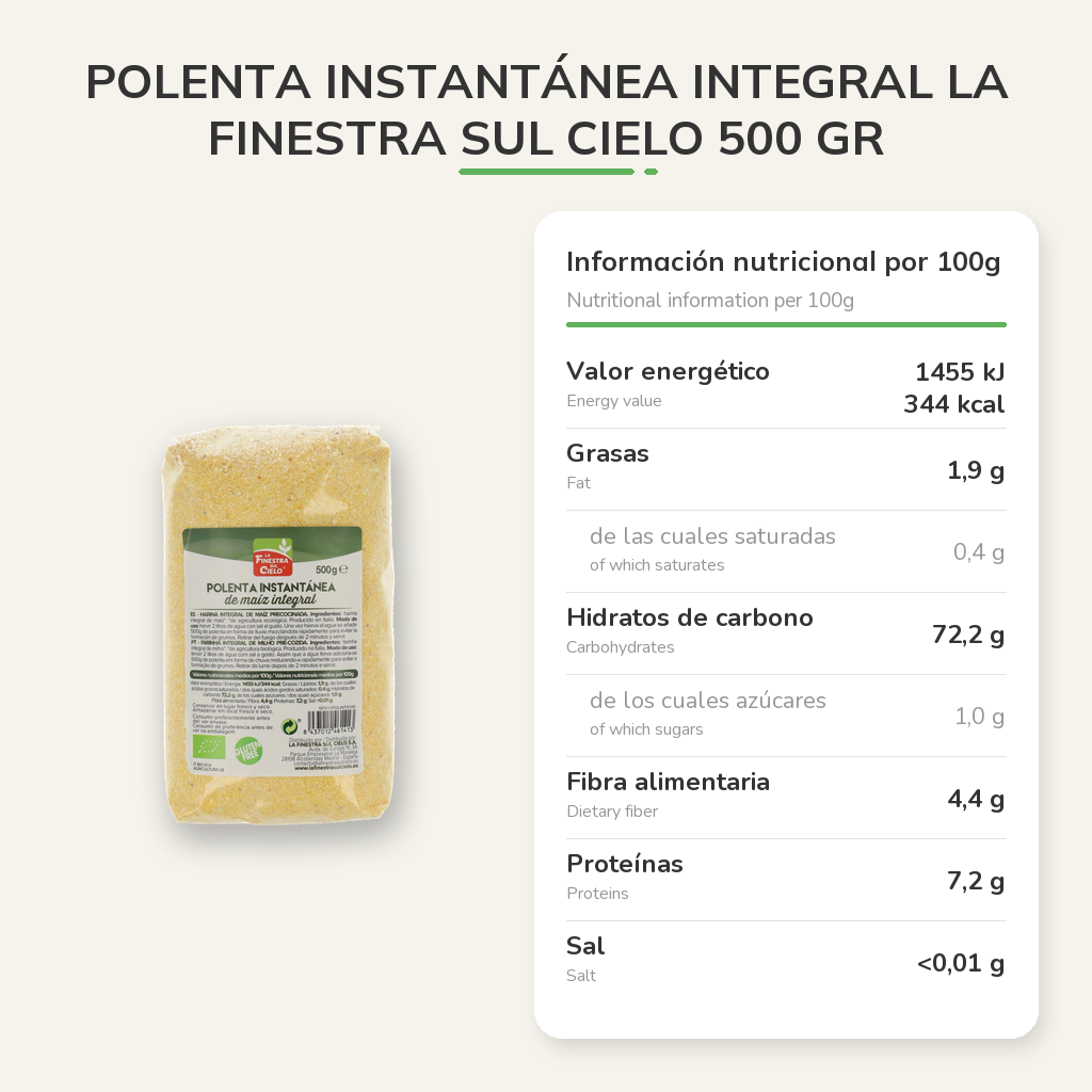Información nutricional
