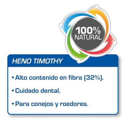 Feno Timothy Beaphar Care+ para coelhos e roedores 1 kg
