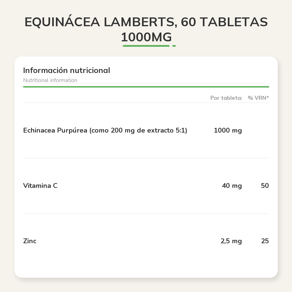 Información nutricional
