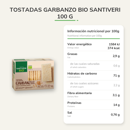 Información nutricional