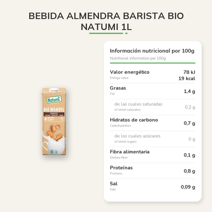 Información nutricional