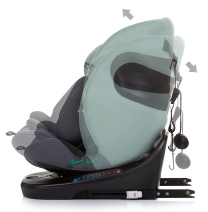 Silla De Coche Motion 360 I-size 40-150 Pastel Green_3