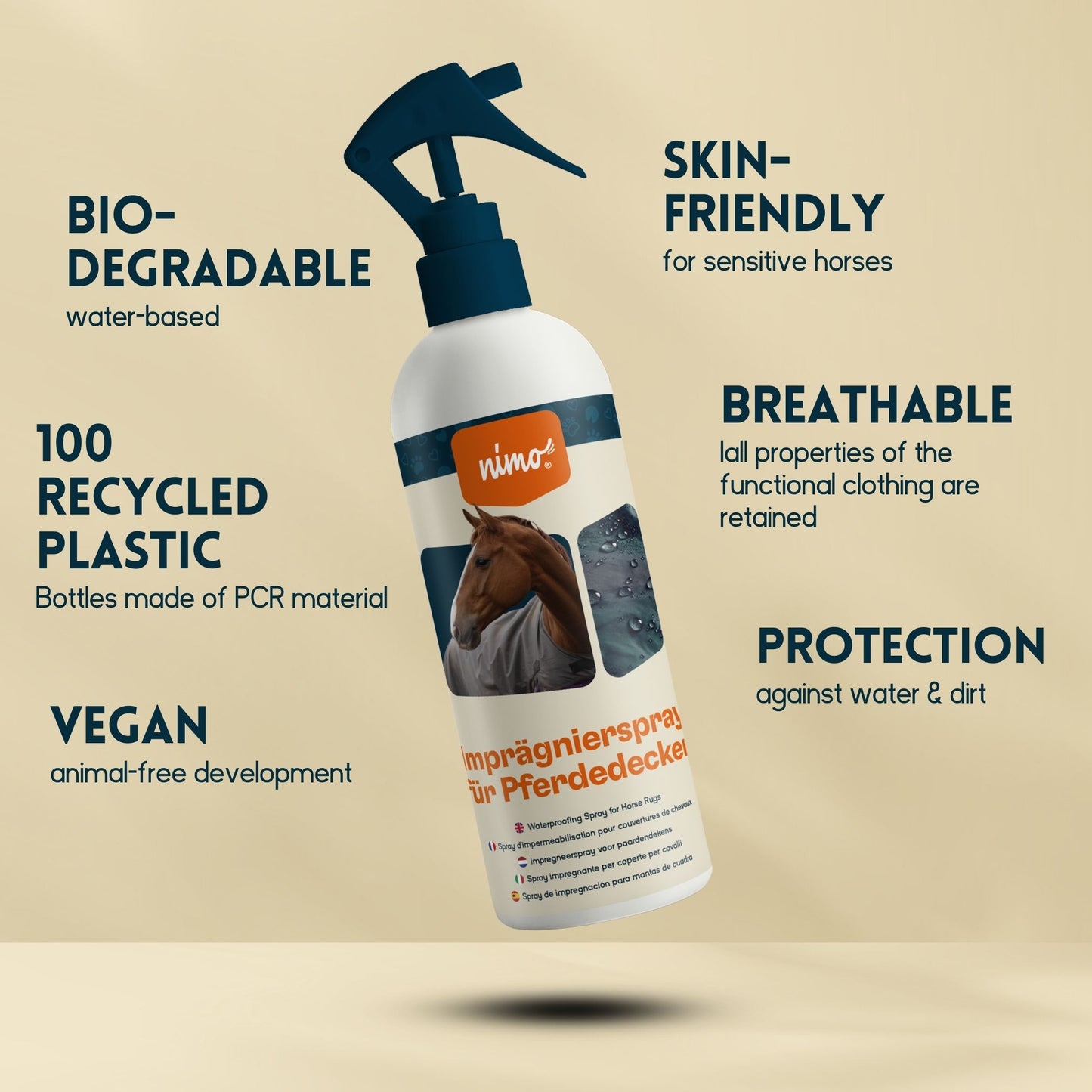 Spray Impermeabilizante Para Mantas De Caballo - Nimo - 10 L_2