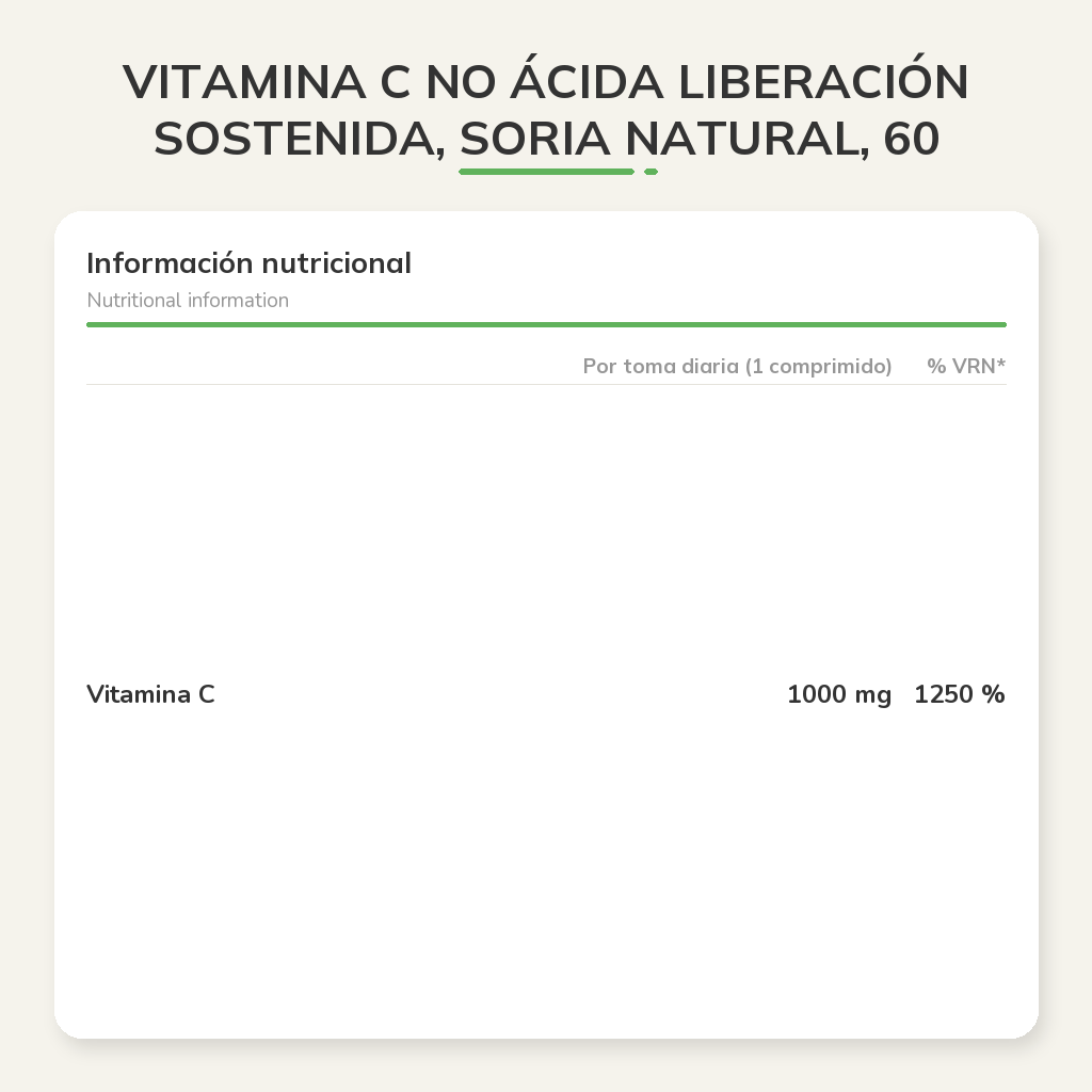 Información nutricional
