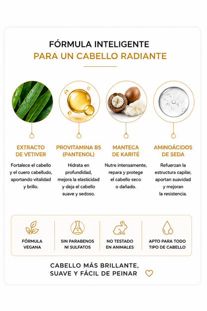 Acondicionador Capilar Con Brillo Smoky Green Vetiver_2