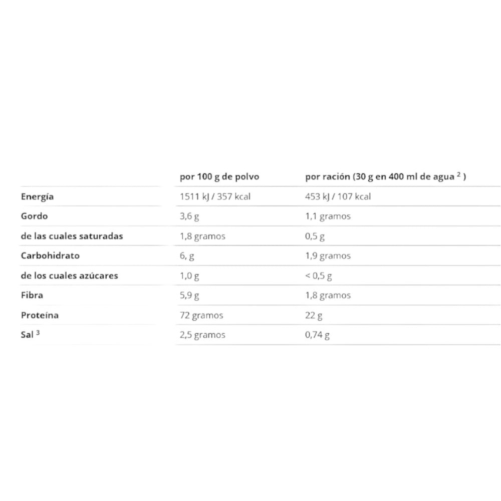 100% Creatina Monohidrato - 300g - Fresa Y Té Verde - Creatina Monohidrato - Scitec Nutrition_1