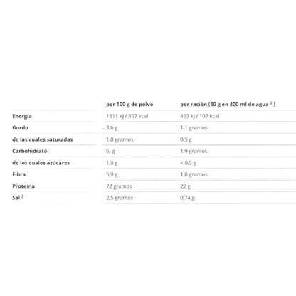 100% Creatina Monohidrato - 300g - Fresa Y Té Verde - Creatina Monohidrato - Scitec Nutrition_1