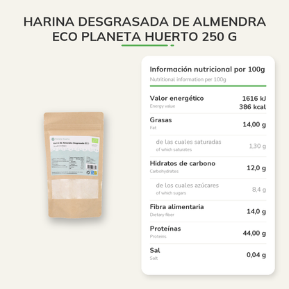 Información nutricional