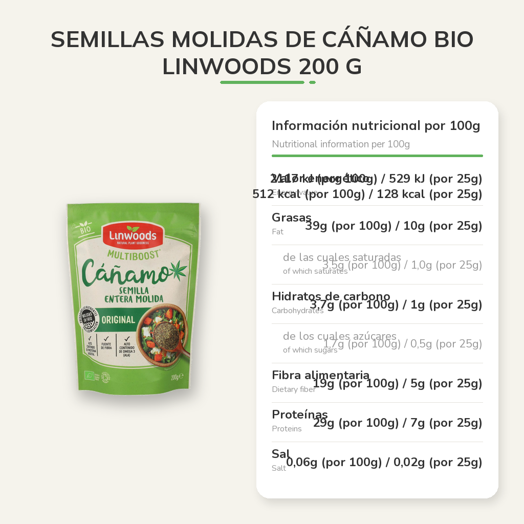 Información nutricional