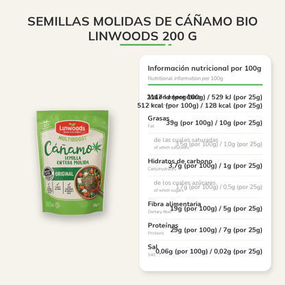 Información nutricional