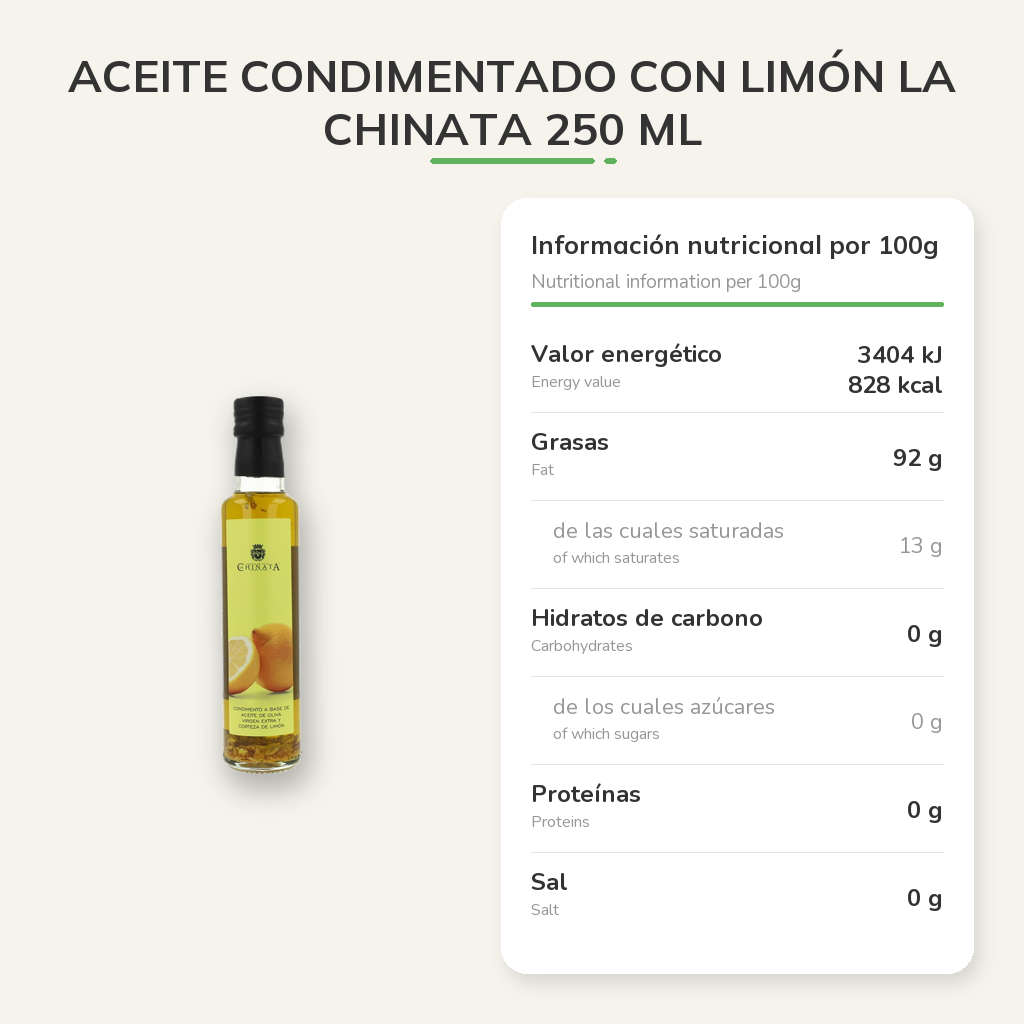 Información nutricional