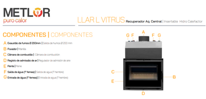 Insertables Hidro Calefactores A Leña Metlor Modelo Llar L Vitrus_4