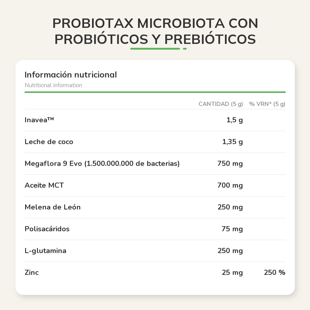 Información nutricional