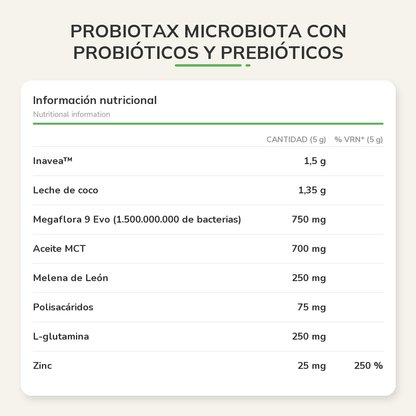 Información nutricional