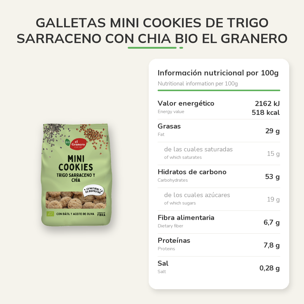 Información nutricional
