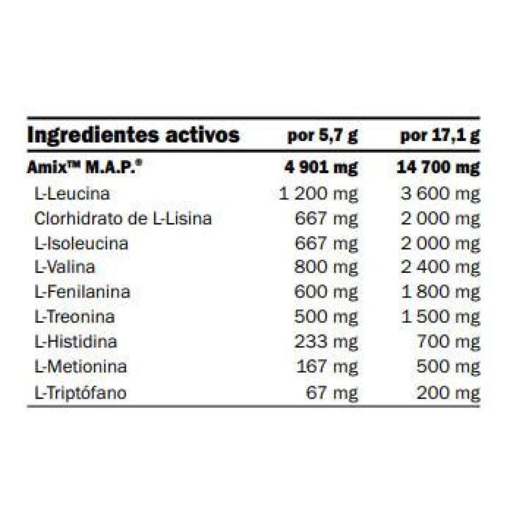 Map Amino Drink Powder 344 Gr Frutas Del Bosque_1
