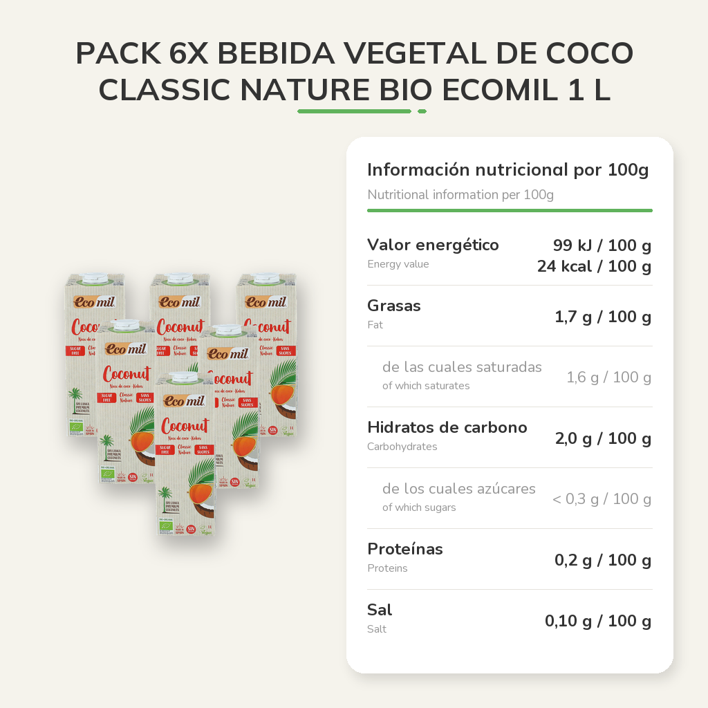 Información nutricional