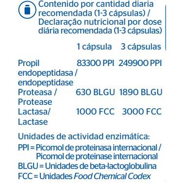 Complexo Digest 60cap Pure Encapsulations