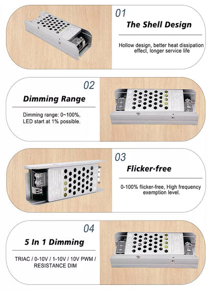 Fuente De Alimentación Dc24v/200w/8,3a, 0/1-10v, Triac, 5 En 1_2
