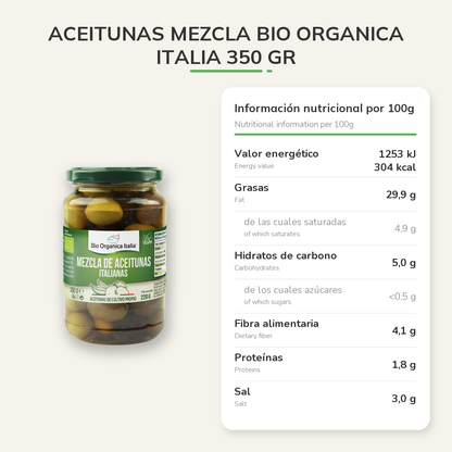 Información nutricional