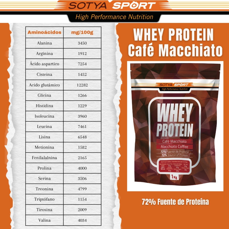 Proteina Whey Cafe Macchiato Doypack 1 Kg Sotya_2