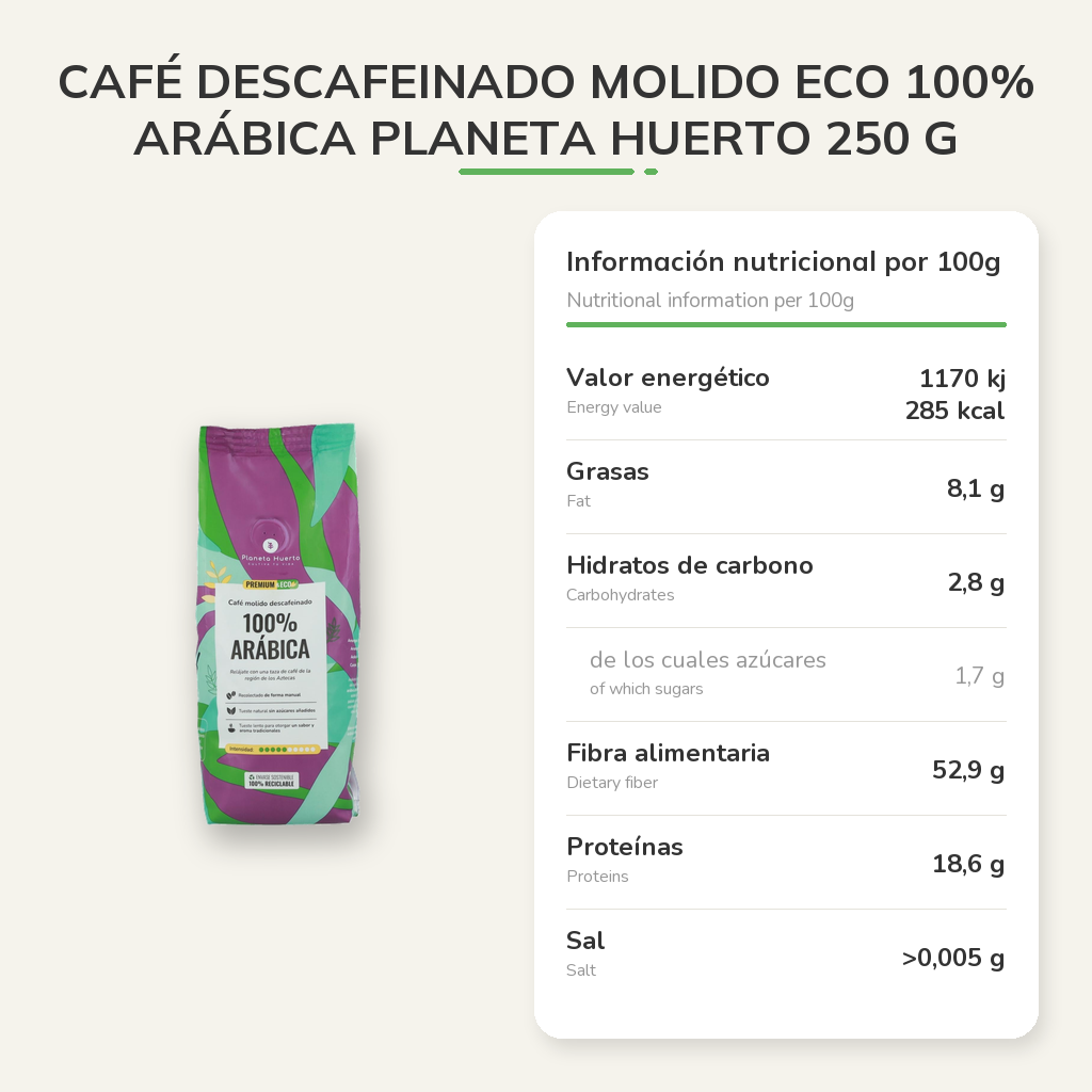 Información nutricional