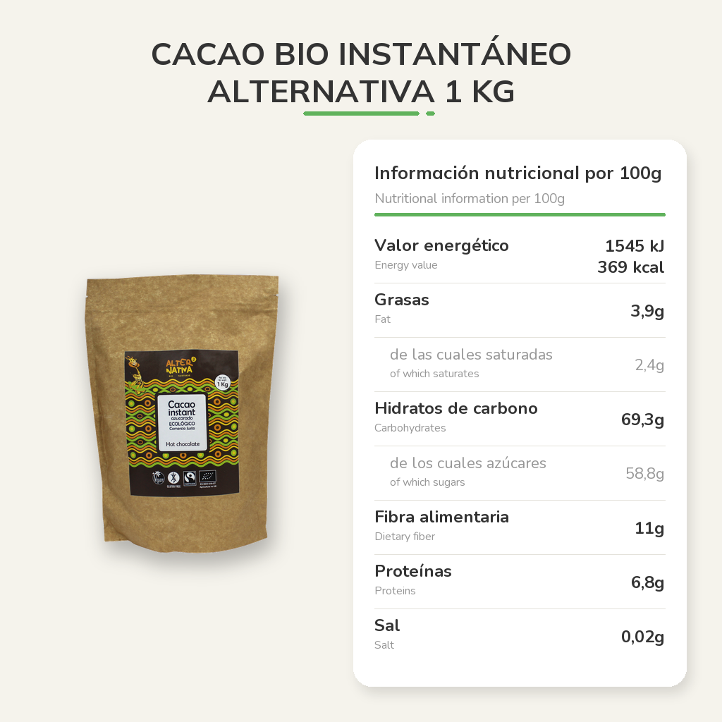 Información nutricional