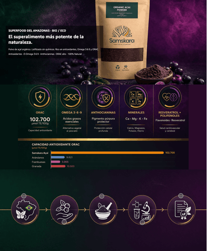 Açaí Liofilizado En Polvo Bio - 1kg | Superalimento Ecológico Vegano Para Batidos, Smoothies Y Zumos_5