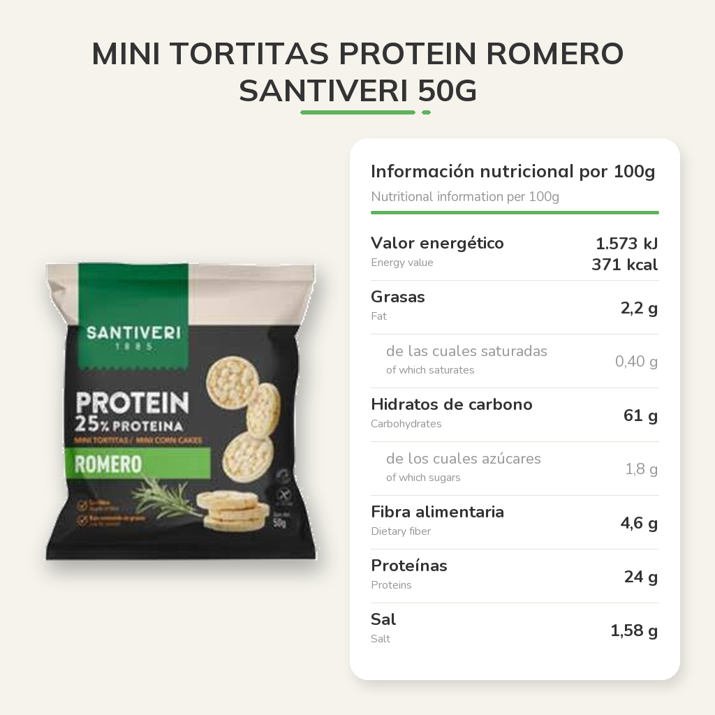 Información nutricional