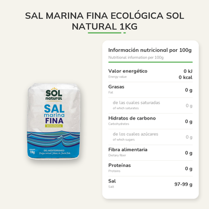 Información nutricional