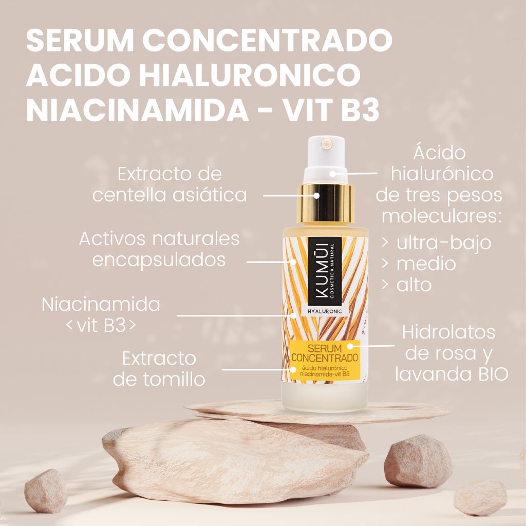 Serum Concentrado Acido Hialuronico Niacinamida - Vit. B3 Con Tecnología De Micro-encapsulación_3