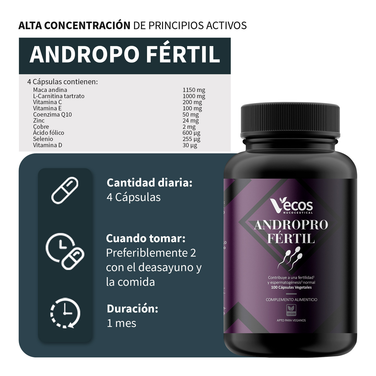 AndroPro Fértil VECOS (100 cápsulas) | Fertilidad y reproducción masculina | Zinc + Selenio y L-carnitina_2