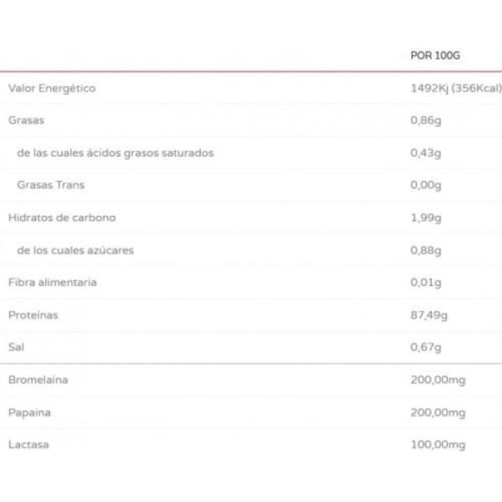 Iso Zero 2 Kg Madagascar Vainilla_1