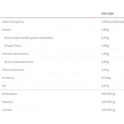 Iso Zero 2 Kg Madagascar Vainilla_1