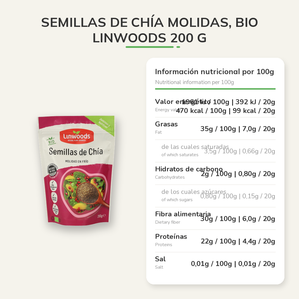 Información nutricional